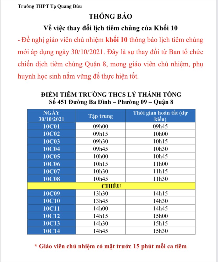 Ảnh đại diện